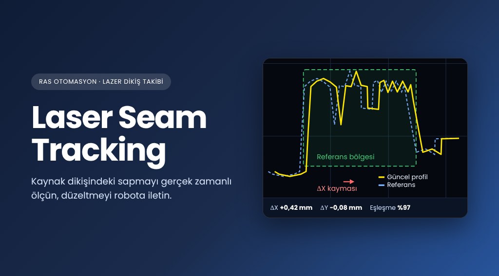 Laser Seam Tracking – Weld Seam Tracking Software