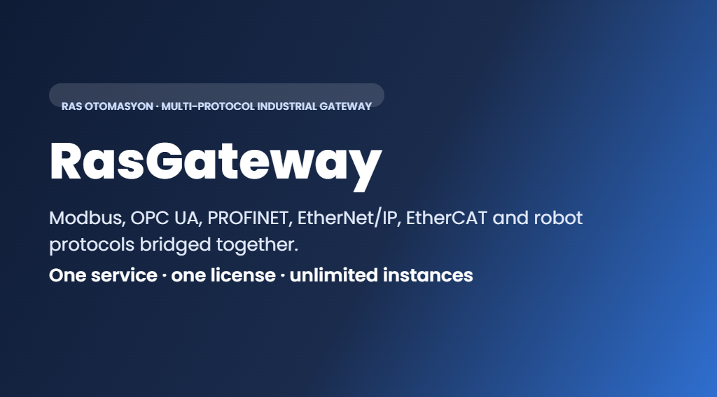 RASGateway Multiprotocol Gateway